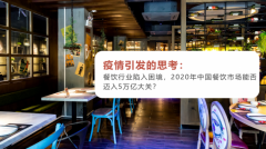 铺天盖店撬动餐饮行业发展